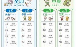 3月10日(3月10日是什么星座)