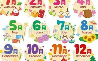 3月12(3月12日用英语怎么说)