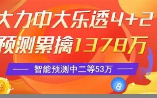 免费预测(3d定位精准100%免费预测)