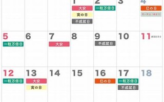 2023年2月1日是黄道吉日吗(2023年1月2日)