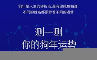2018运势(播放2018年运势)