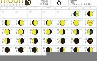 8月8日(8月8日出生的人命好吗)