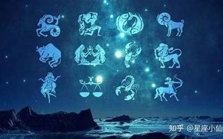 12星座之最(12星座之最默契的搭档)