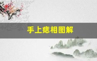 手上痣相图解