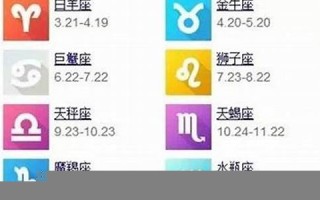 10月24日是什么星座(2006年10月24日是什么星座)