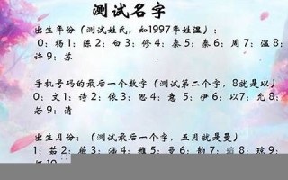 前世测试(前世测试器在线测试)