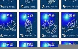 7月18日是什么星座(2006年7月18日是什么星座)