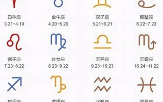 1月18日是什么星座(11月18日是什么星座)