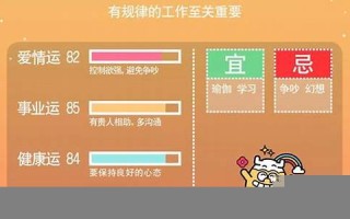 2019年运势(2019年运势最好的属相)