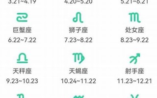 十二星座查询表(十二星座查询表星座查询)