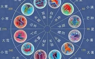 9月28日是什么星座(2014年9月28日是什么星座)