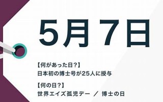 7月8日(2024年7月8日)