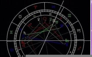 星座测试(月亮星座查询表)